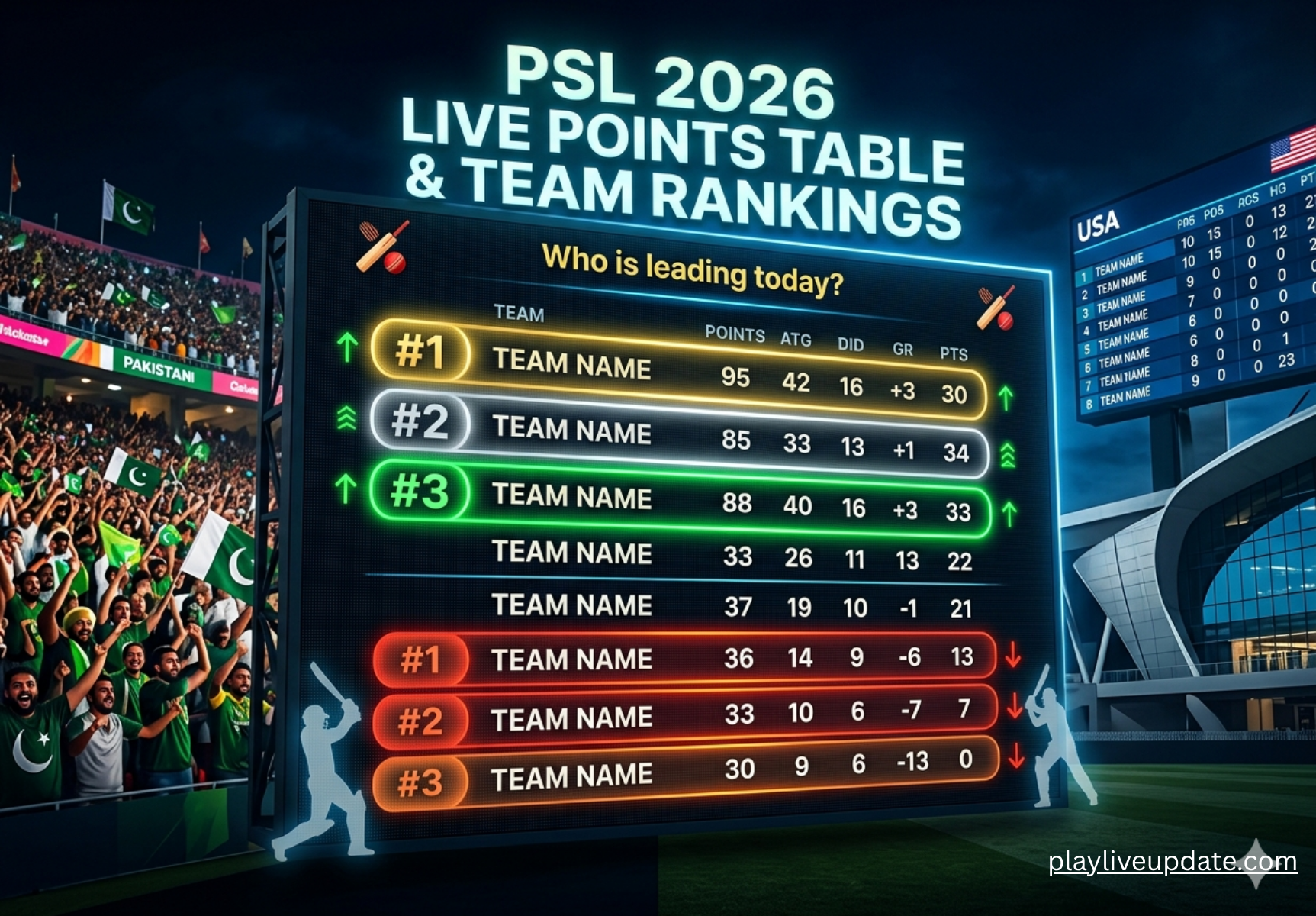 PSL teams 2026 points table live rankings and team performance updated standings