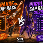 IPL 2026 Orange Cap and Purple Cap race showing top run scorers and wicket takers in live leaderboard battle