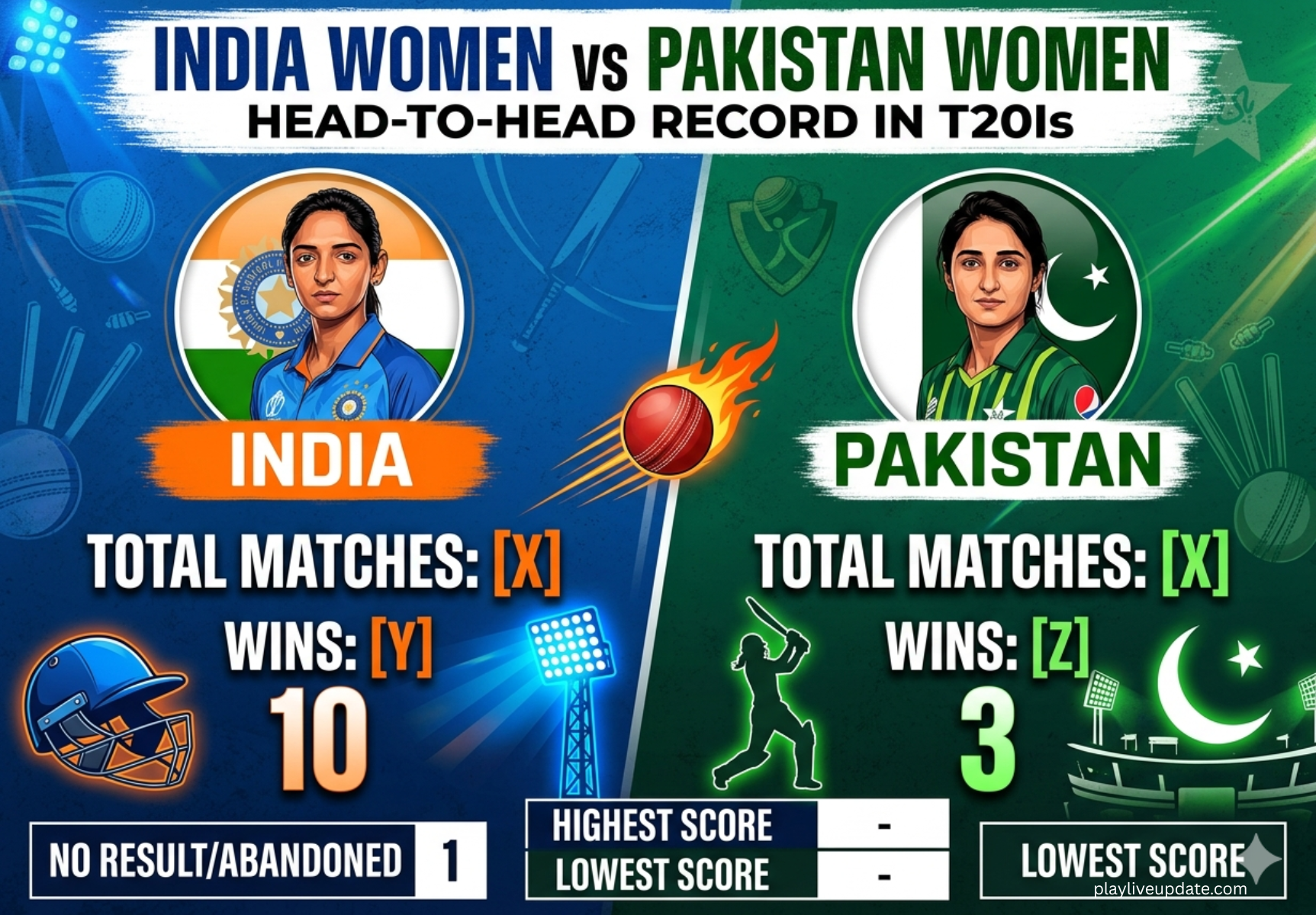 India Women vs Pakistan Women head to head statistics in T20 international cricket 