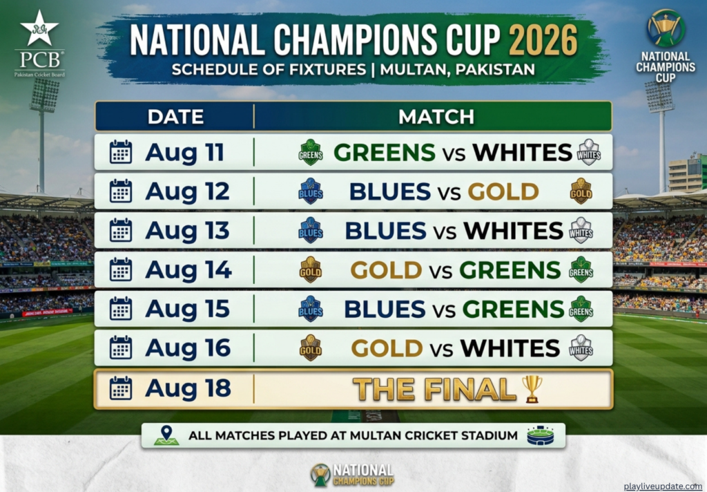 National Champions Cup 2026 schedule and fixtures from August 11 to August 18